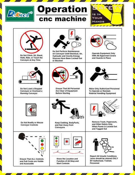 osha safety rules for cnc